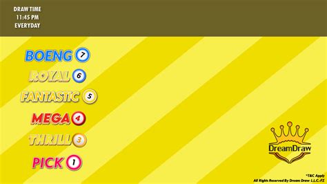 dream draw result yesterday|All Winners Todate .